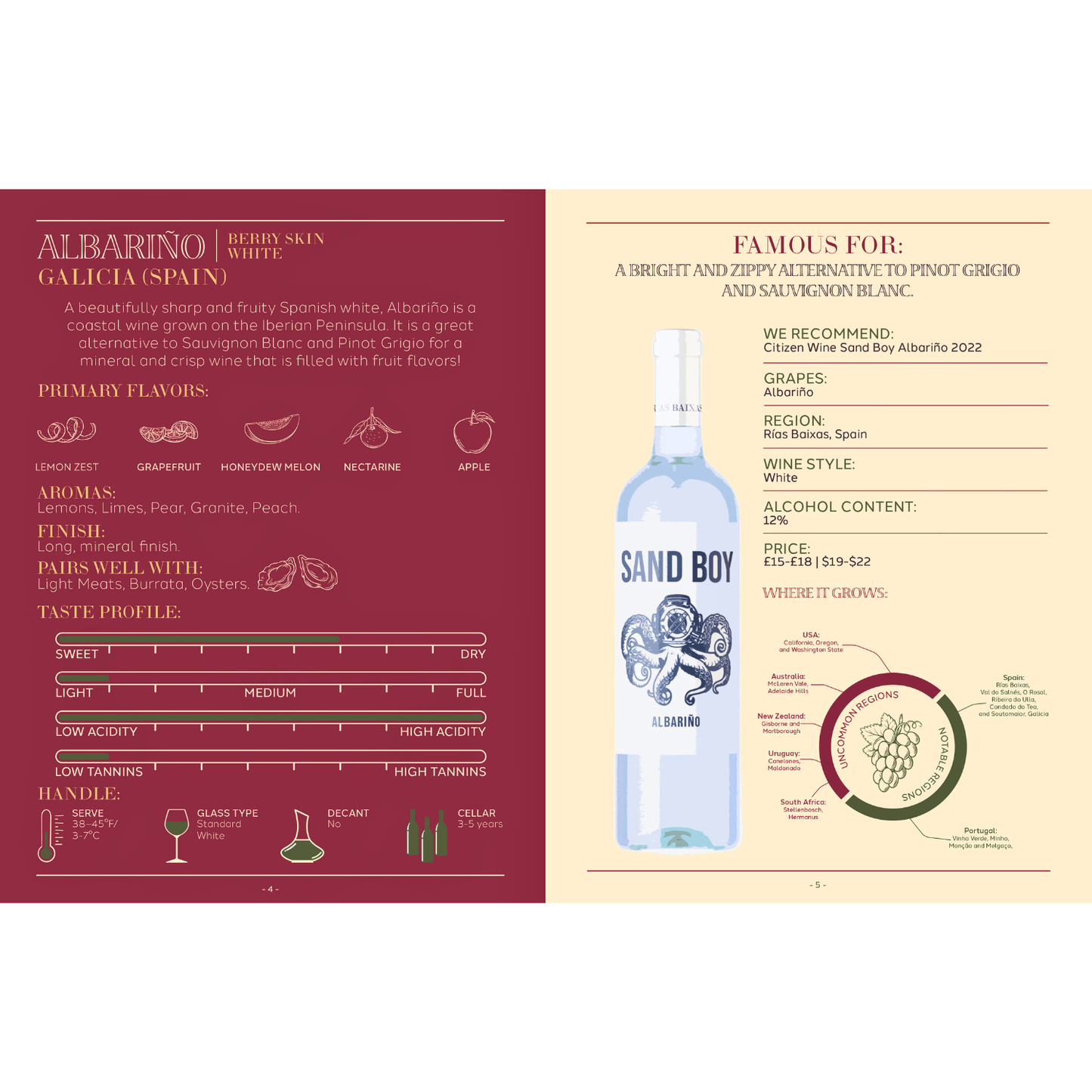 50 Wines To Try: Sipper To Sommelier