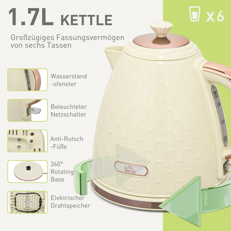 Kettle and Toaster Set Beige